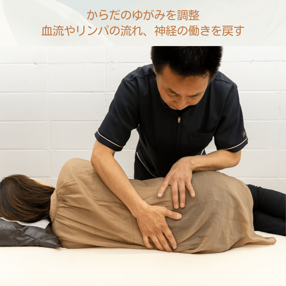 右骨盤とそけい部の痛み 豊橋で根本改善する整体の実例