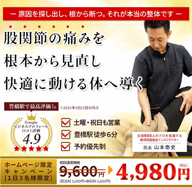 変形性股関節症